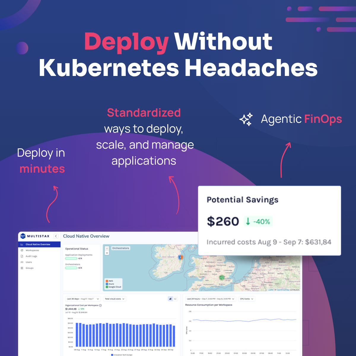 Deploy Without Kubernetes Headaches