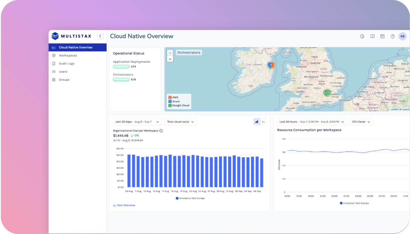 Cloud Native overview Multistax.io