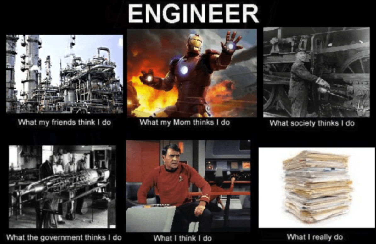 Humorous meme showing different stereotypes of what an engineer does, contrasted with paperwork as the reality